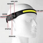 LED Headlamp | 230° Vision