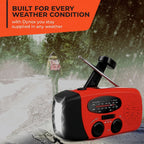 Blackout Professional | Emergency Radio